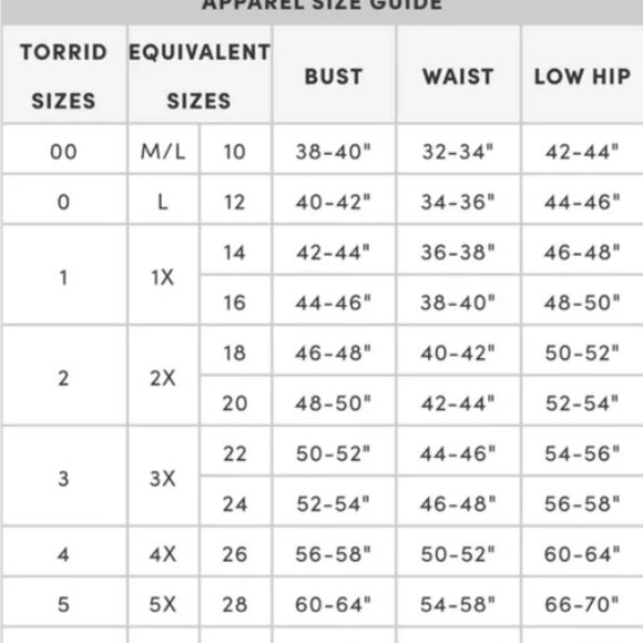 810-9 Torrid White Fit & Flare Lace Trim sleeveless Tank Top – Size 1 (14/16) - Picture 14 of 14